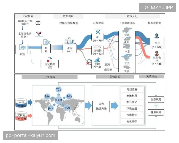 CBA与NBL整合路径：三步走构建金字塔联赛体系